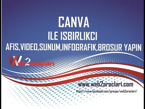 CANVA İLE İŞBİRLİKÇİ AFİŞ, VİDEO, SUNUM VE DAHA FAZLASINI OLUŞTURUN