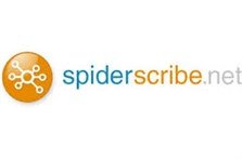 SPIDERSCRIBE ile zihin haritası hazırlayın