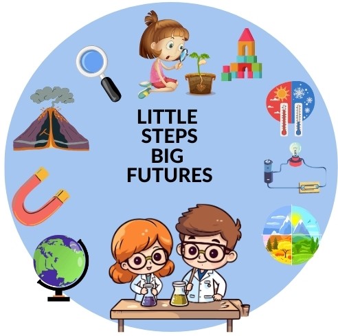 KÜÇÜK ADIMLAR BÜYÜK GELECEKLER OKUL ÖNCESİ STEM PROJESİ